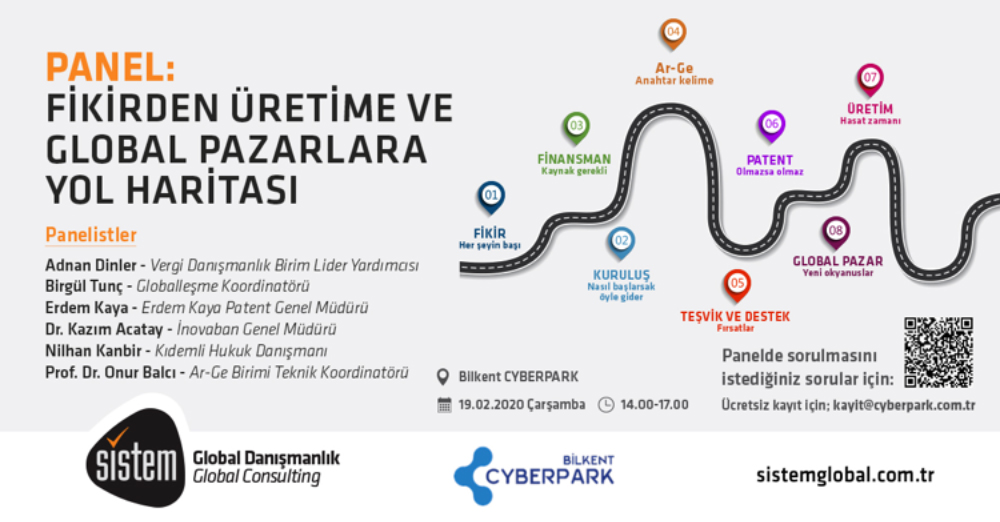 Fikirden Üretime Ve Global Pazarlara Yol Haritası Paneli 7 Sistem Global Danışmanlık Fikirden Üretime Ve Global Pazarlara Yol Haritası Paneli