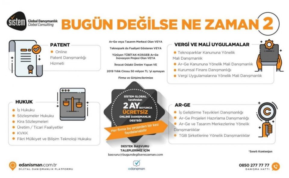 Sistem Global Danışmanlık Sistem Global'de ''Bugün Değilse Ne Zaman 2'' Destek Hareketi Başlıyor…