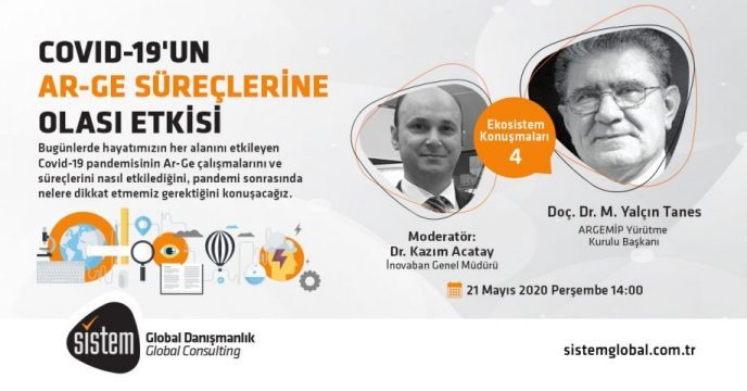 Sistem Global Danışmanlık COVID-19'UN AR-GE SÜREÇLERİNE OLASI ETKİSİ