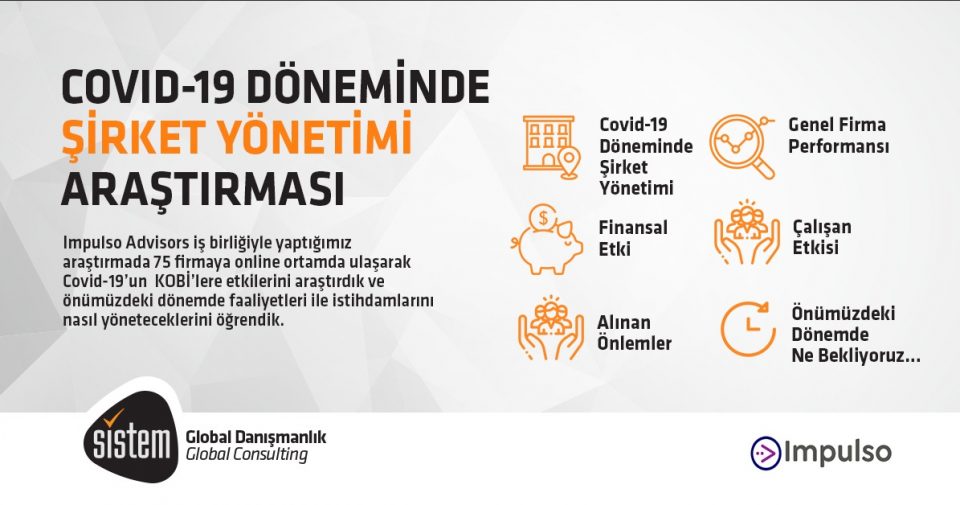 Sistem Global Danışmanlık COVID-19 ve Sonrasında Şirket Yönetimi