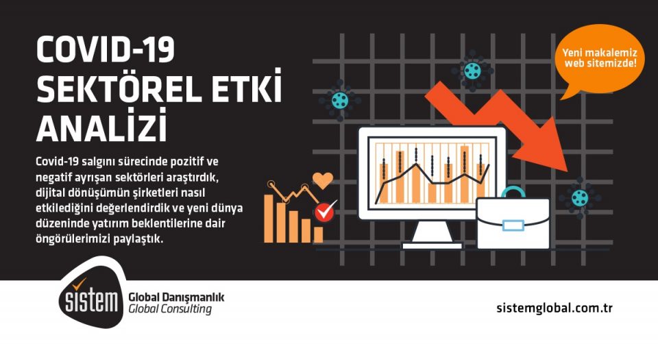 Sistem Global Danışmanlık Covid-19 Sektörel Etki̇ Anali̇zi̇