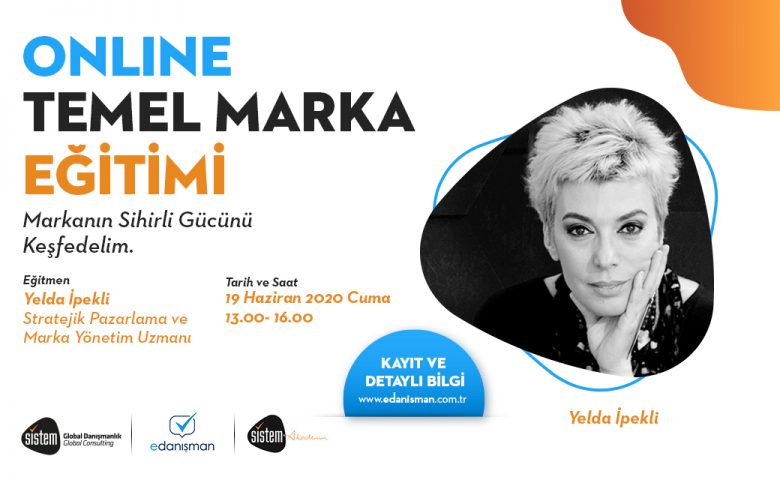 Temel Marka Eğitimi 7 Sistem Global Danışmanlık Temel Marka Eğitimi
