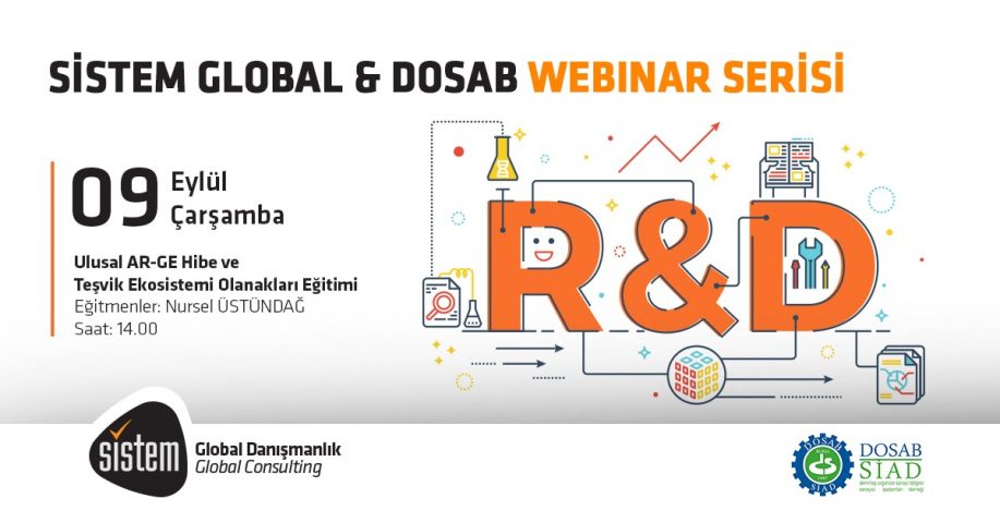 Ulusal Ar-Ge Hi̇be Ve Teşvi̇k Ekosi̇stemi̇ Olanaklari 7 Sistem Global Danışmanlık Ulusal Ar-Ge Hi̇be Ve Teşvi̇k Ekosi̇stemi̇ Olanaklari