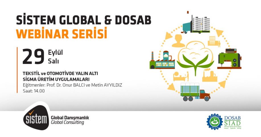 Teksti̇l Ve Otomoti̇vde Yalin Alti Si̇gma Üreti̇m Uygulamalari 7 Sistem Global Danışmanlık Teksti̇l Ve Otomoti̇vde Yalin Alti Si̇gma Üreti̇m Uygulamalari