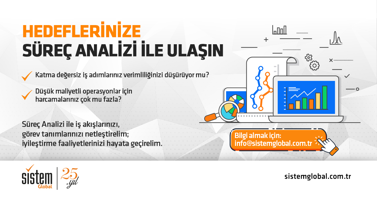 Hedeflerinize Süreç Analizi ve RPA Çözümlerimiz ile Ulaşın
