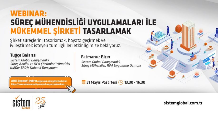 Süreç Mühendisliği Uygulamaları ile "Mükemmel Şirket"i Tasarlamak