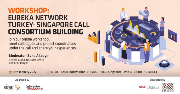 EUREKA NETWORK TURKEY- SINGAPORE CALL – CONSORTIUM BUILDING WORKSHOP 7 Sistem Global Danışmanlık EUREKA NETWORK TURKEY- SINGAPORE CALL – CONSORTIUM BUILDING WORKSHOP