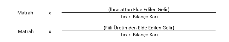 İHRACAT YAPAN KURUMLAR İLE ÜRETİM FAALİYETİYLE İŞTİGAL EDEN KURUMLARDA KURUMLAR VERGİSİ ORANININ 1 PUAN İNDİRİMLİ UYGULAMASINA YÖNELİK TEBLİĞ YAYIMLANDI 7 Sistem Global Danışmanlık İHRACAT YAPAN KURUMLAR İLE ÜRETİM FAALİYETİYLE İŞTİGAL EDEN KURUMLARDA KURUMLAR VERGİSİ ORANININ 1 PUAN İNDİRİMLİ UYGULAMASINA YÖNELİK TEBLİĞ YAYIMLANDI