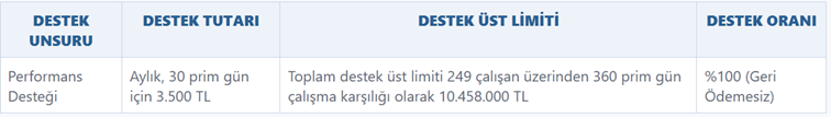50 Mi̇lyon Tl’ye Varan Fi̇nansman İmkaniyla Naki̇t Akişinizi Güçlendi̇ri̇n! 7 Sistem Global Danışmanlık 50 Mi̇lyon Tl’ye Varan Fi̇nansman İmkaniyla Naki̇t Akişinizi Güçlendi̇ri̇n!