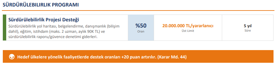 Sistem Global Danışmanlık Ti̇caret Bakanliği Hi̇zmet İhracatinda Yeni̇ Dönem Başladi! | Di̇ji̇tal Aracilik Sektörü